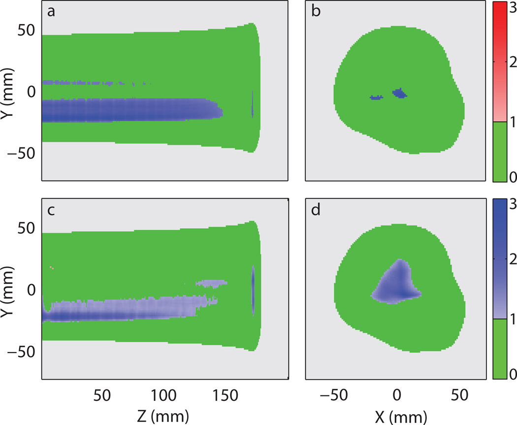 Figure 9