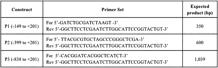 Supplementary Table 1