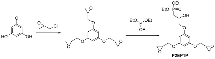 Scheme 8