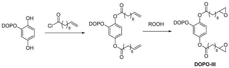 Scheme 10