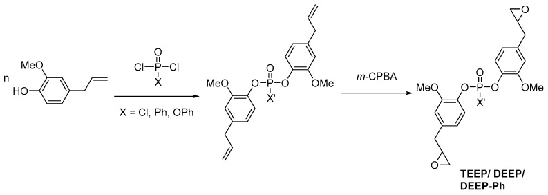 Scheme 11