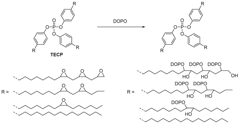 Scheme 18