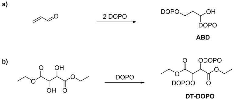 Scheme 21