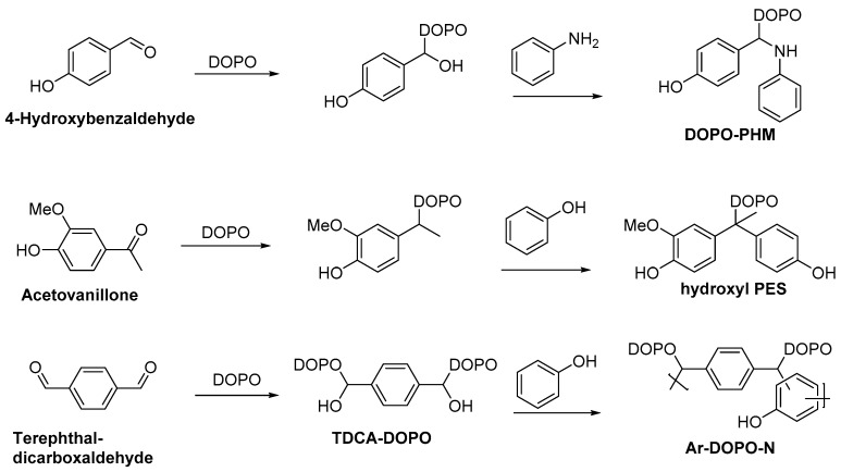 Scheme 13