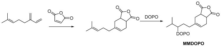 Scheme 16