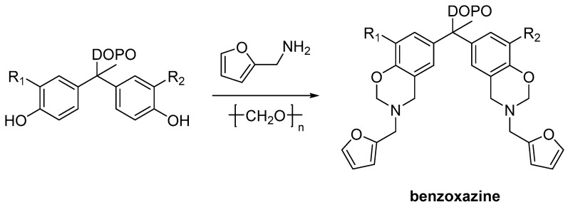 Scheme 14