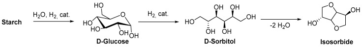 Scheme 3