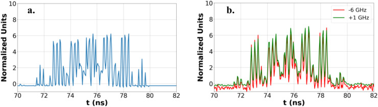 Fig. 9