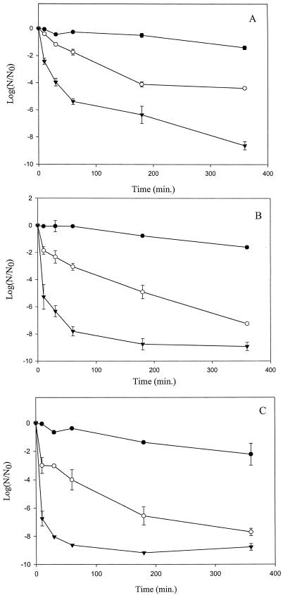 FIG. 1.