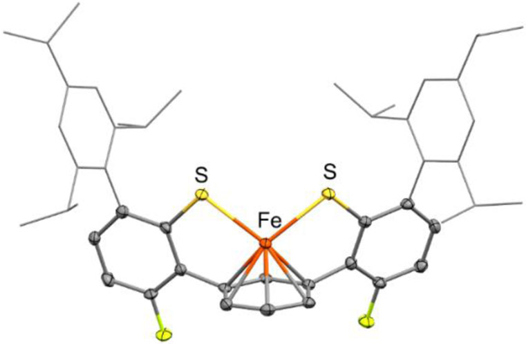 Figure 7.