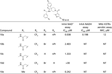 graphic file with name pnas.1610978113t07.jpg