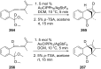 Scheme 47