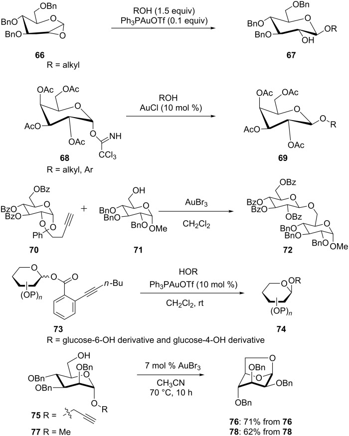 Scheme 14