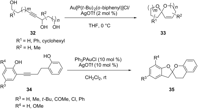 Scheme 6