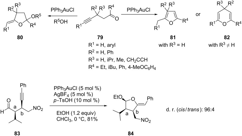 Scheme 15