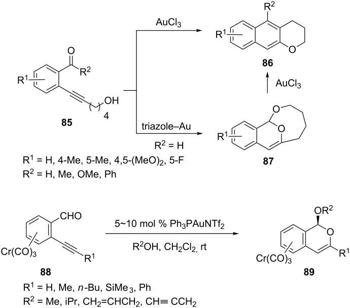 Scheme 16