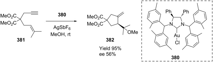 Scheme 61