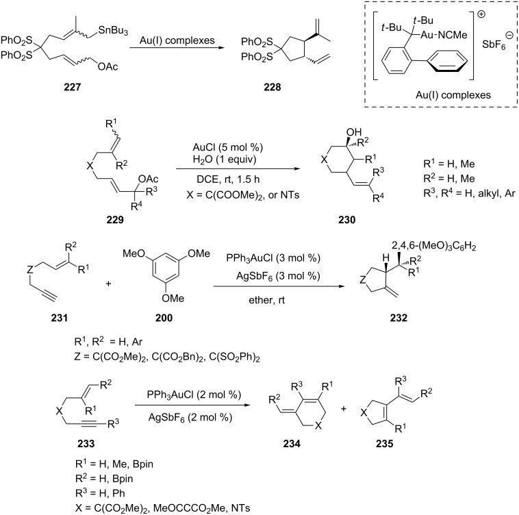 Scheme 42