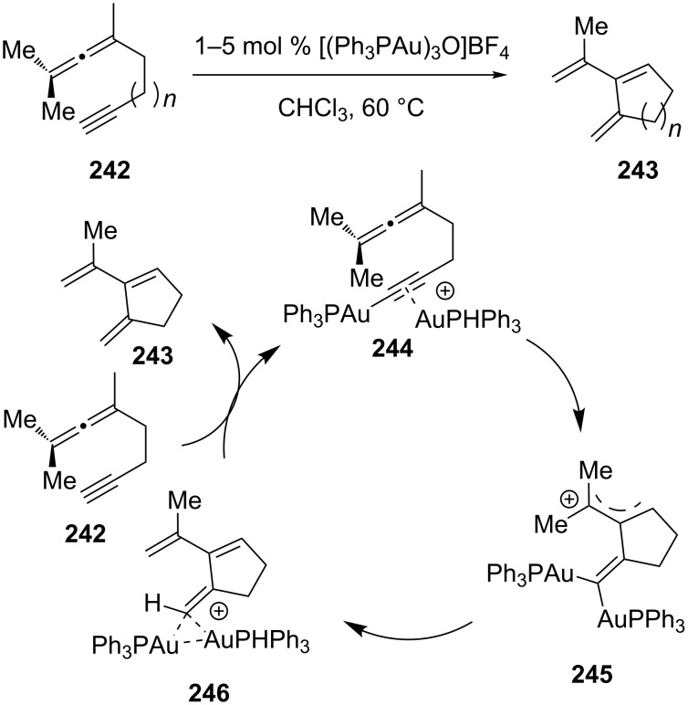 Scheme 44