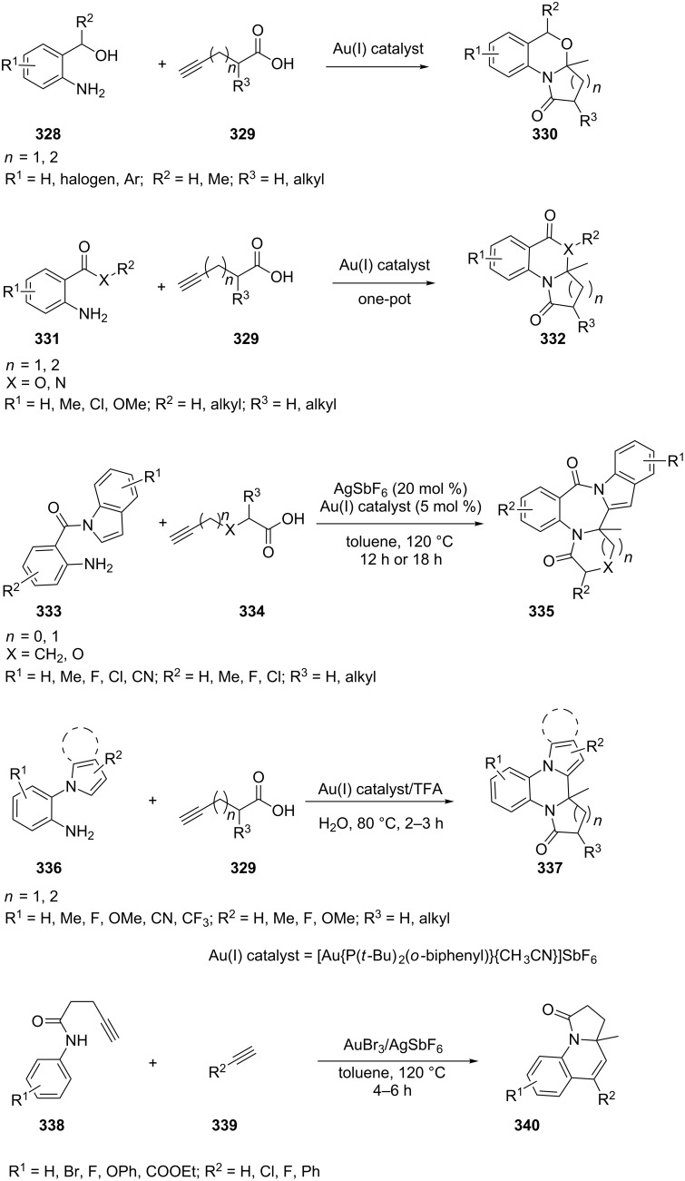 Scheme 56