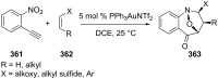 Scheme 58