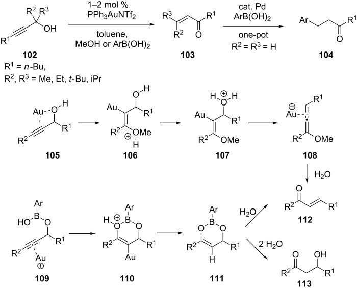 Scheme 19