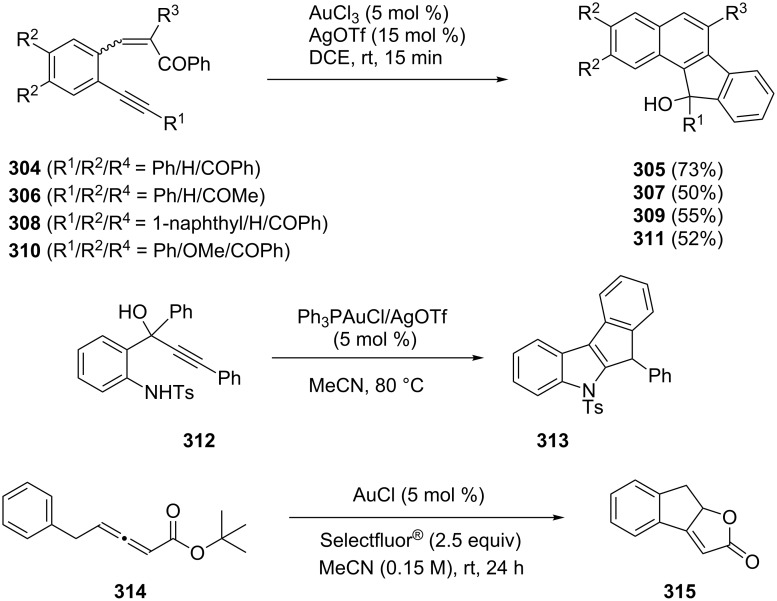 Scheme 53