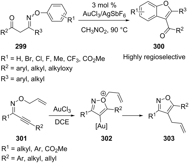 Scheme 52