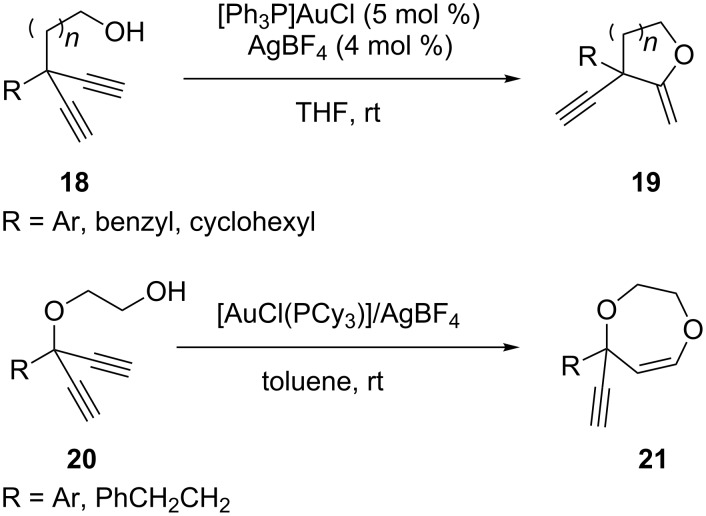 Scheme 4