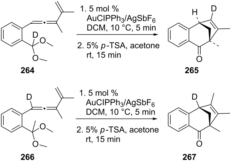 Scheme 47