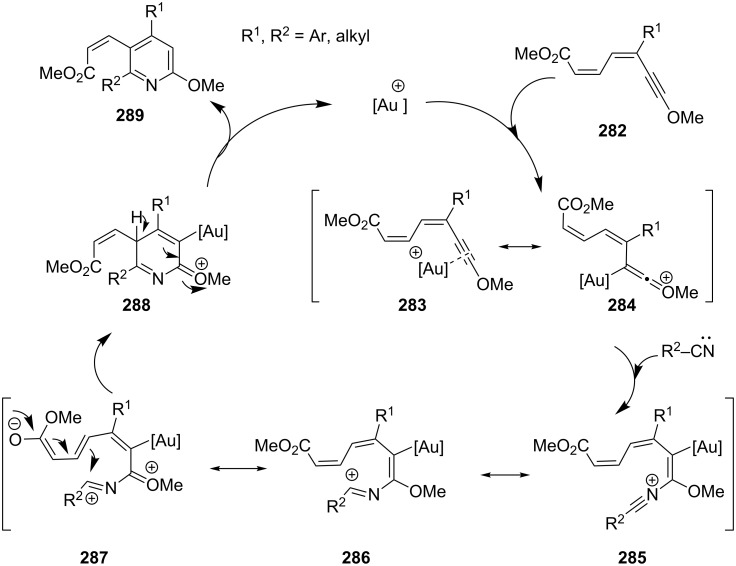 Scheme 50