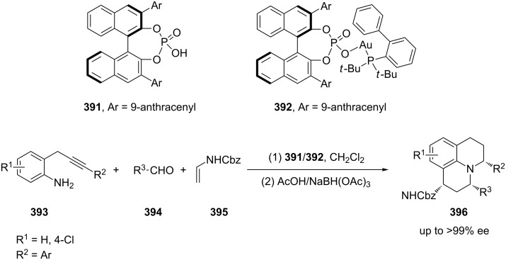 Scheme 64