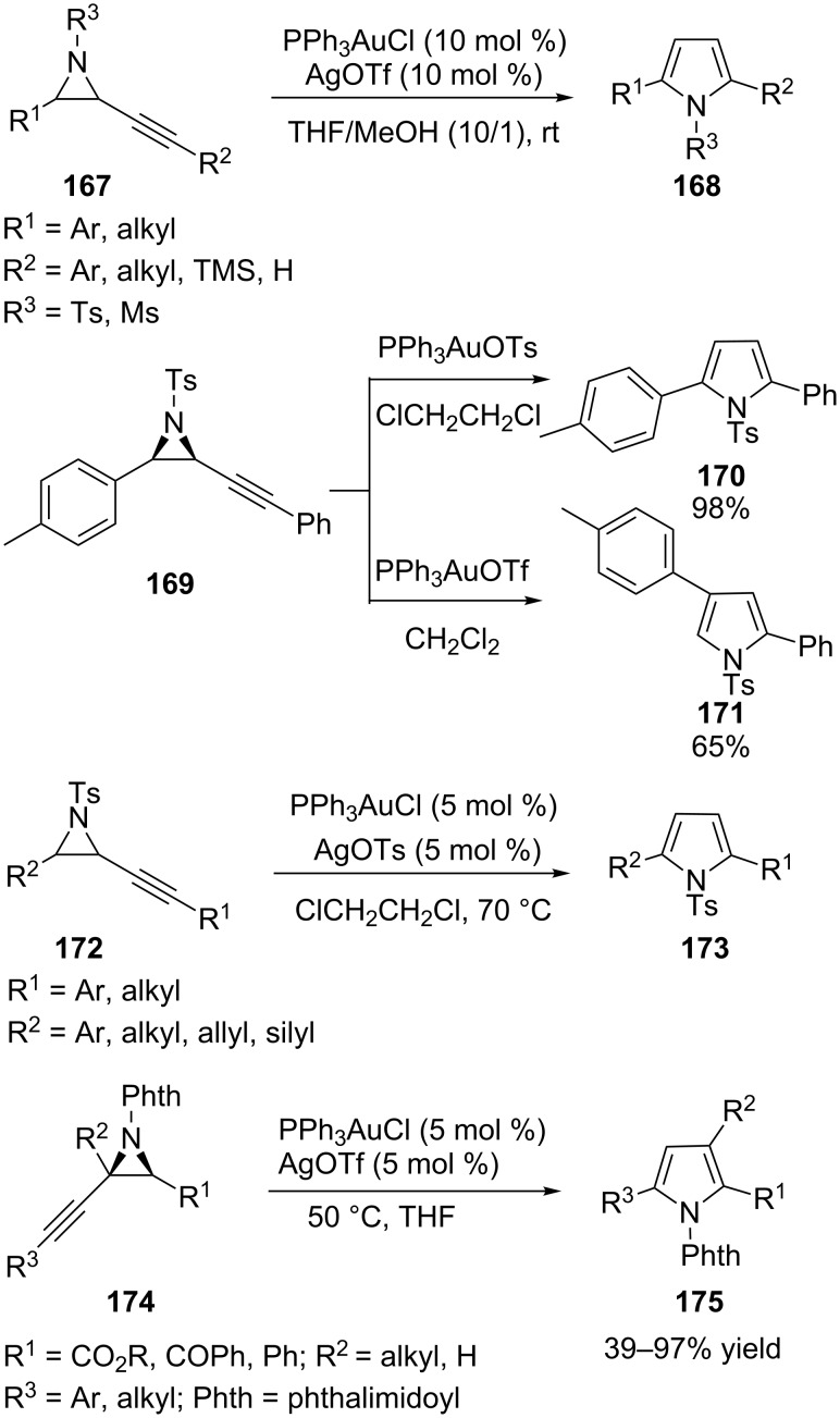 Scheme 30