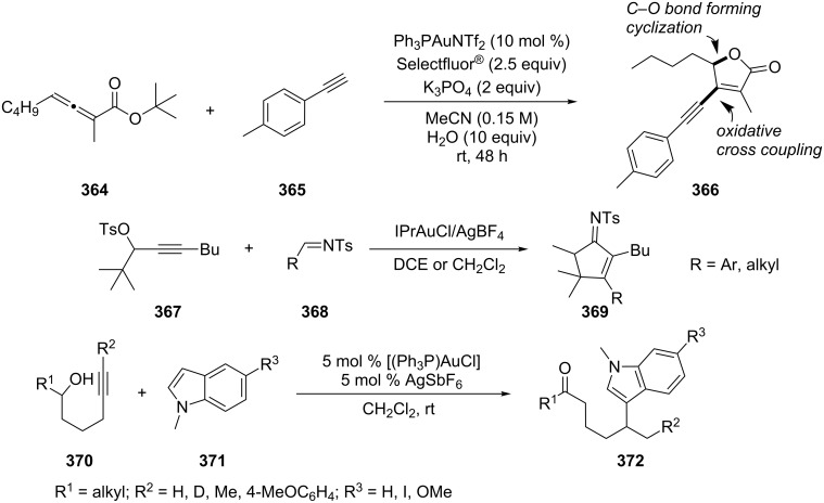 Scheme 59