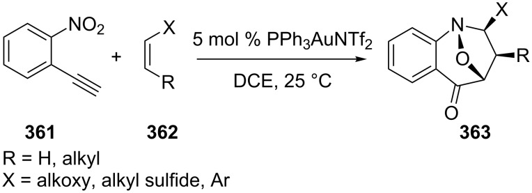 Scheme 58