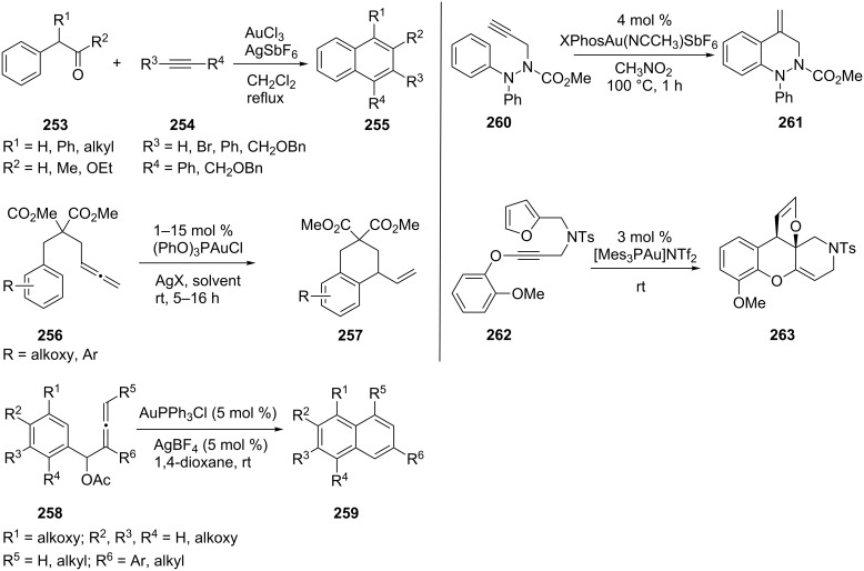 Scheme 46