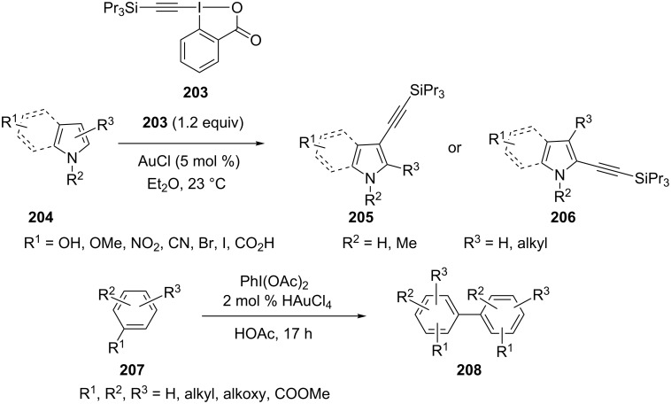 Scheme 38