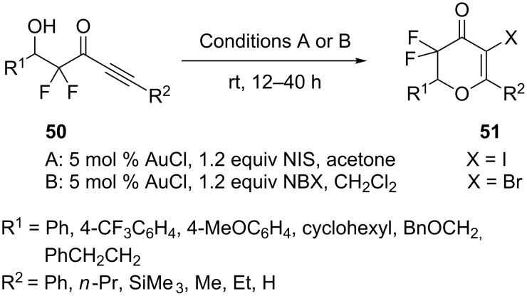 Scheme 9