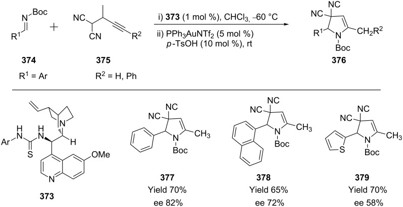 Scheme 60