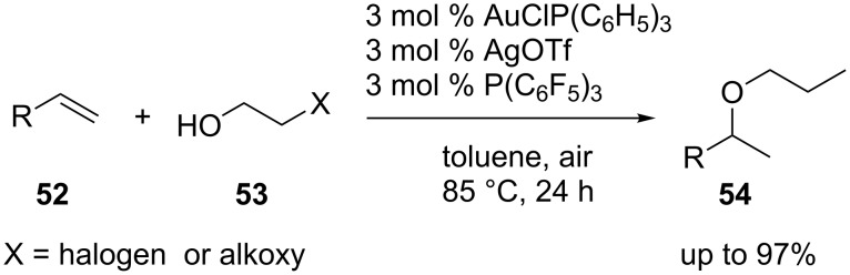 Scheme 10