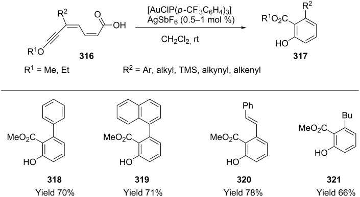 Scheme 54