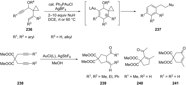 Scheme 43