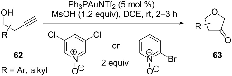 Scheme 12