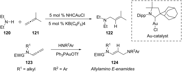 Scheme 22