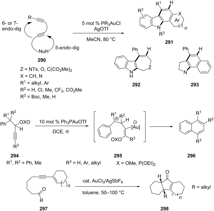 Scheme 51