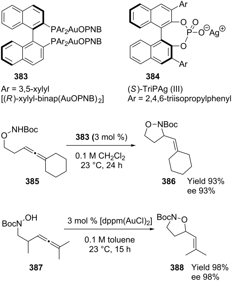 Scheme 62