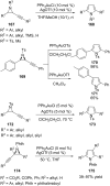 Scheme 30