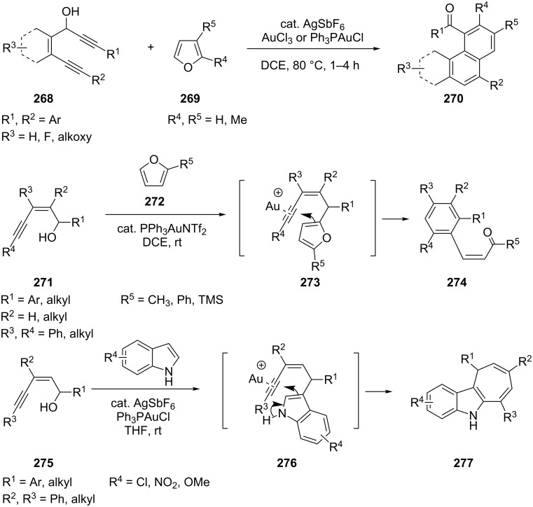 Scheme 48