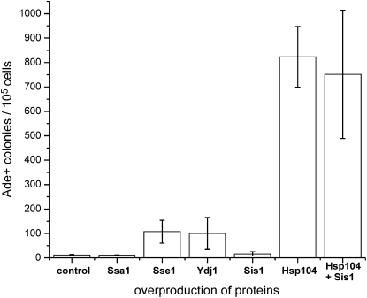 Figure 1.—