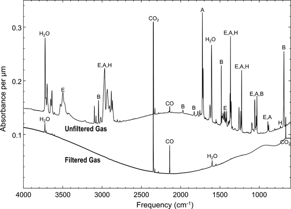 Fig. 22